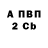 Бутират 1.4BDO HASMIK AVANESOVA